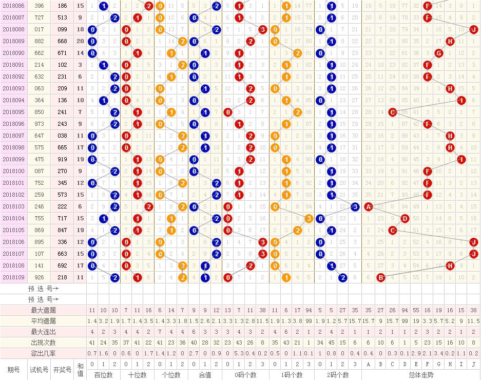 二四六天天彩资料大全网最新版，二四六天天彩资料大全网最新版全面更新发布
