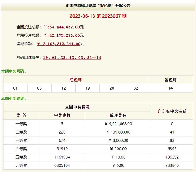 494949最快开奖结果，494949最新开奖结果快速揭晓