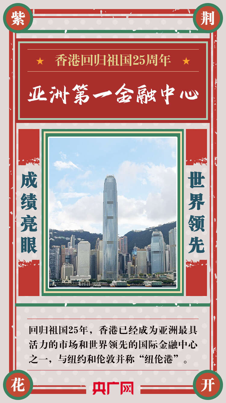 香港资料大全正版资料一二三，深度解读香港全貌，深度解读香港全貌，正版资料一二三汇集香港资料大全