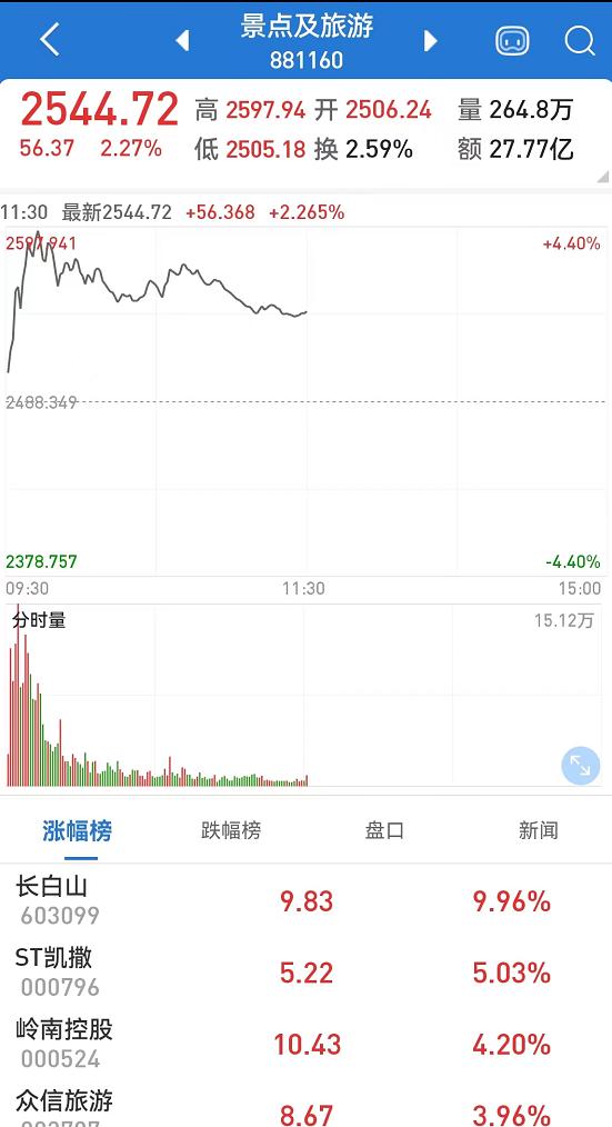 新澳门彩波色走势，澳门彩波色走势分析