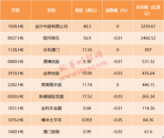 澳门2025天天开好彩大全正版优势评测，澳门2025天天开好彩正版优势全面评测