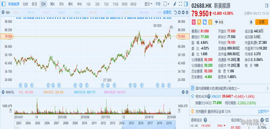 揭秘2025新奥历史开奖记录，揭秘，新奥历史开奖记录2025年回顾
