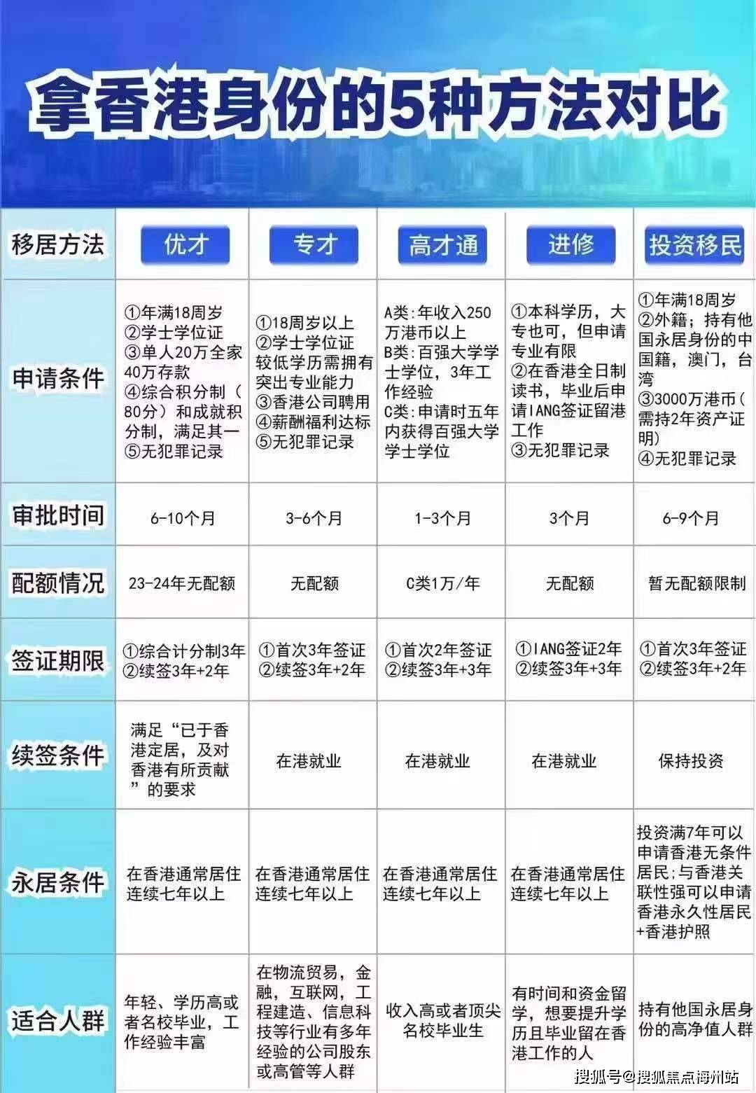 2025年香港港六+彩开奖号码，香港港六+彩开奖号码预测（2025年最新）