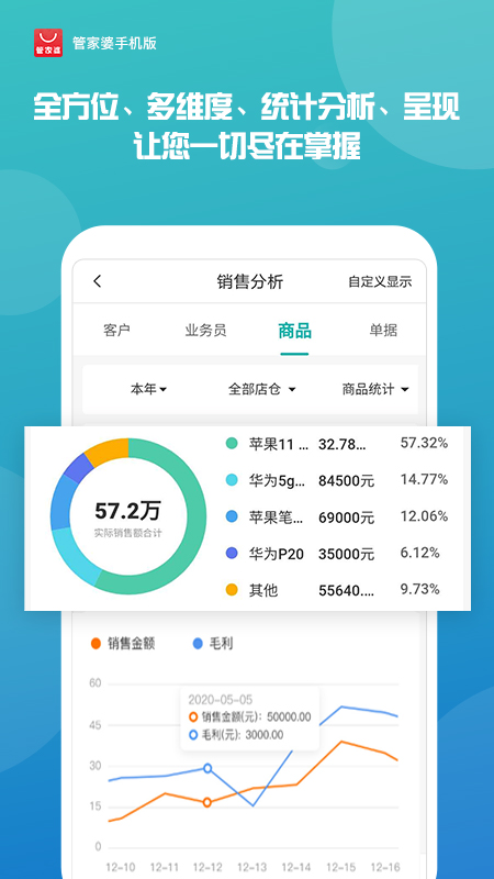 揭秘管家婆一肖一码00中奖网站，一网打尽彩票奥秘，揭秘彩票奥秘，管家婆一肖一码中奖网站全解析
