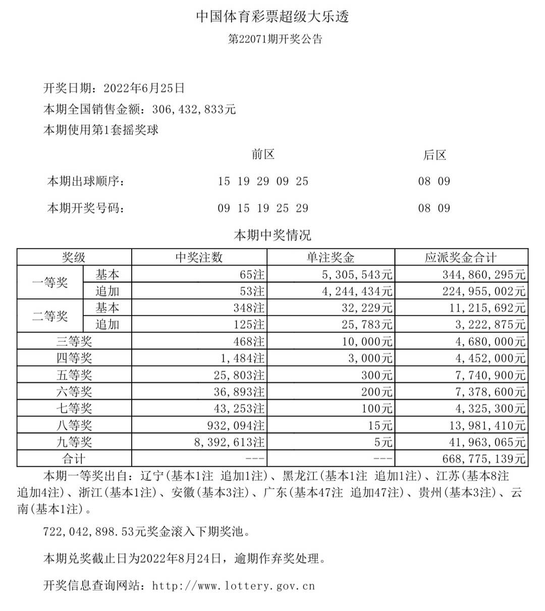 新澳门六开奖结果2025开奖记录查询网站，澳门六开奖结果查询网站，揭晓最新开奖记录及历史数据