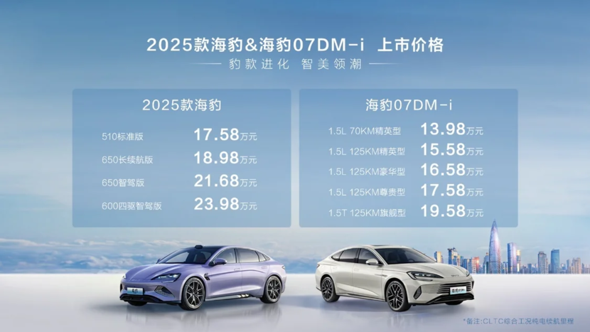 重磅来袭！2025年新奥正版资料免费大放送，一网打尽！，揭秘新奥，独家正版资料免费大放送，一网打尽！重磅来袭！