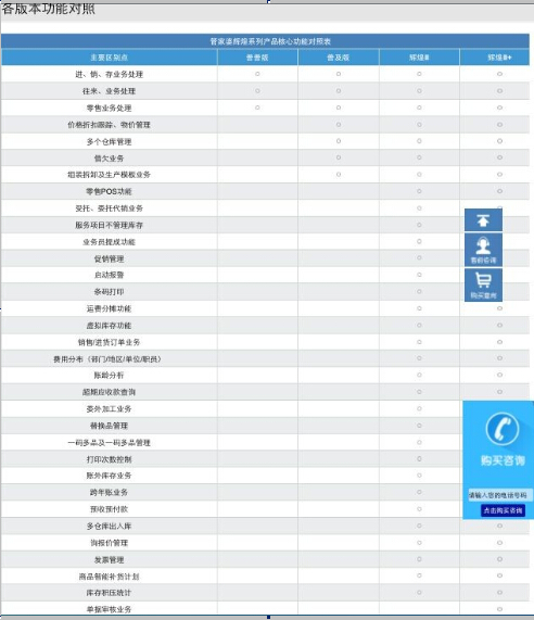 777777888888管家婆一肖一码，管家婆神秘一肖一码揭晓