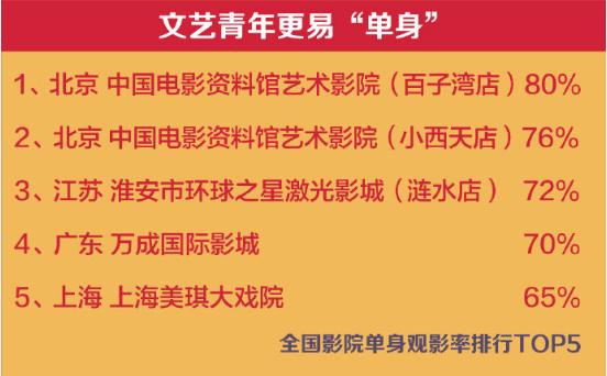 新奥资料免费精准双单，一网打尽优质资源，新奥资料免费精准双单，一网打尽优质资源汇总