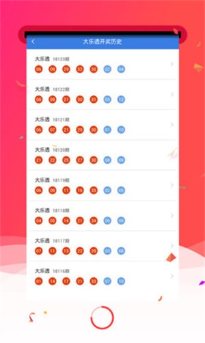 7777788888管家婆开奖2025年，7777788888管家婆2025年开奖结果揭晓