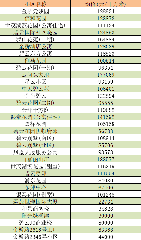 2025澳门天天开好彩大全开奖记录走势图—全面解读彩票风云，澳门彩票风云揭秘，2025年天天开奖记录走势图全解读