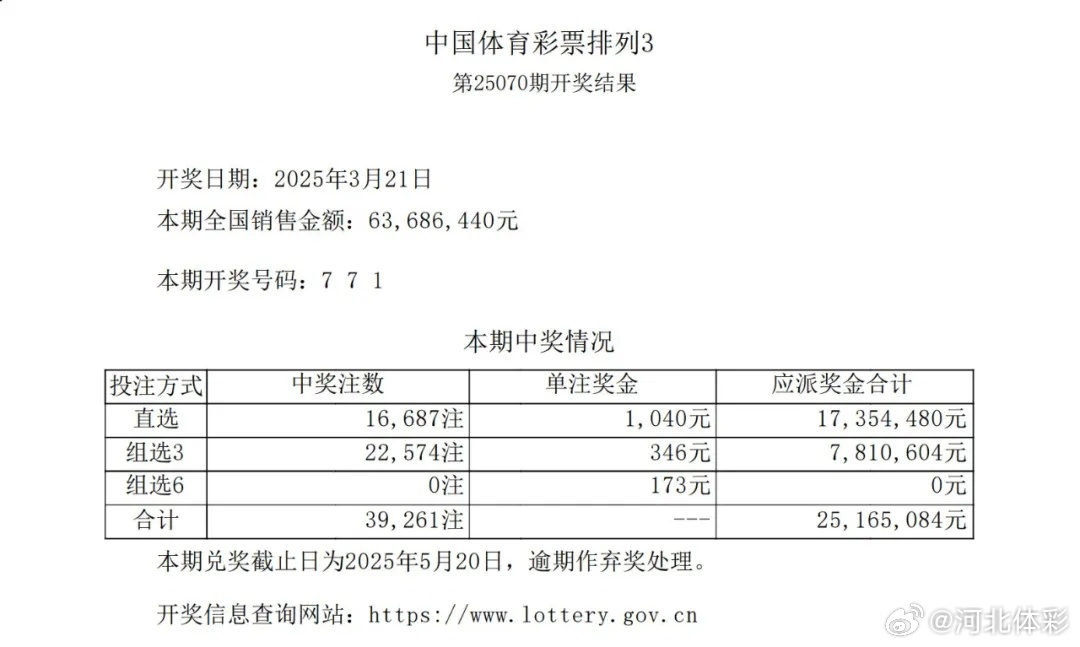 澳门今晚开特马，开奖结果走势图全解析，澳门特马开奖结果及走势图全面解析