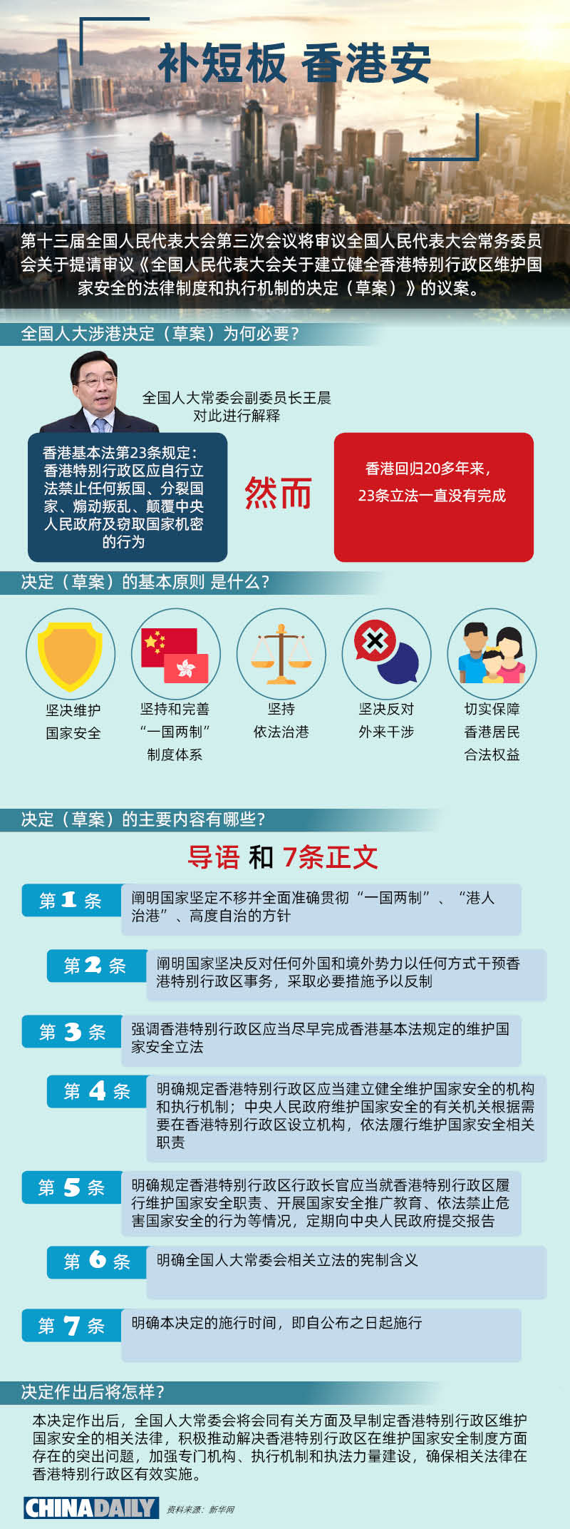 2025年正版香港全年资料，香港正版全年资料 2025年预测报告