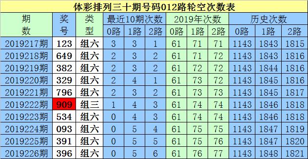 揭秘白小姐一码期期开奖结果，热门网络背后的真相，揭秘白小姐一码期期开奖真相，网络背后的热门传闻与真相探索