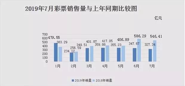 揭秘未来，2025年天天彩精准资料解析，揭秘未来，2025年天天彩精准资料解析与预测