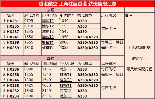 香港最新二四六开奖结果，香港最新二四六开奖结果公布