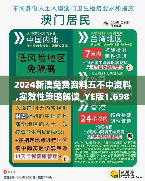 探索未来，2025新澳免费资科五不中料现象解析，未来探索，解析新澳免费资科五不中现象与未来趋势展望