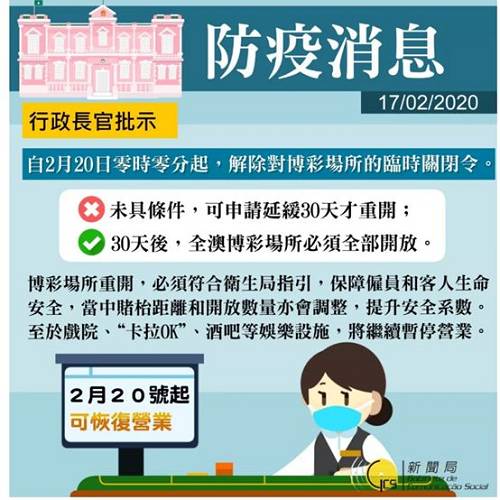 2025澳门天天开好彩大全蛊，澳门彩票预测与开奖大全，2025年天天好彩揭秘