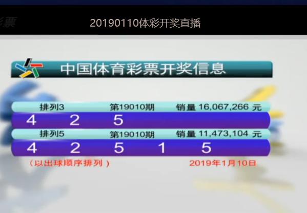 揭秘澳门特马今晚开码趋势，走向2025的预测，澳门特马走向揭秘，今晚开码趋势及至2025年预测分析