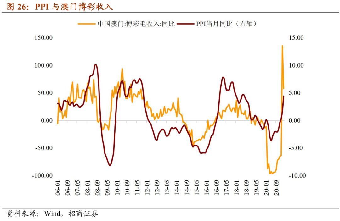 新澳门彩波色走势，澳门彩波色走势分析