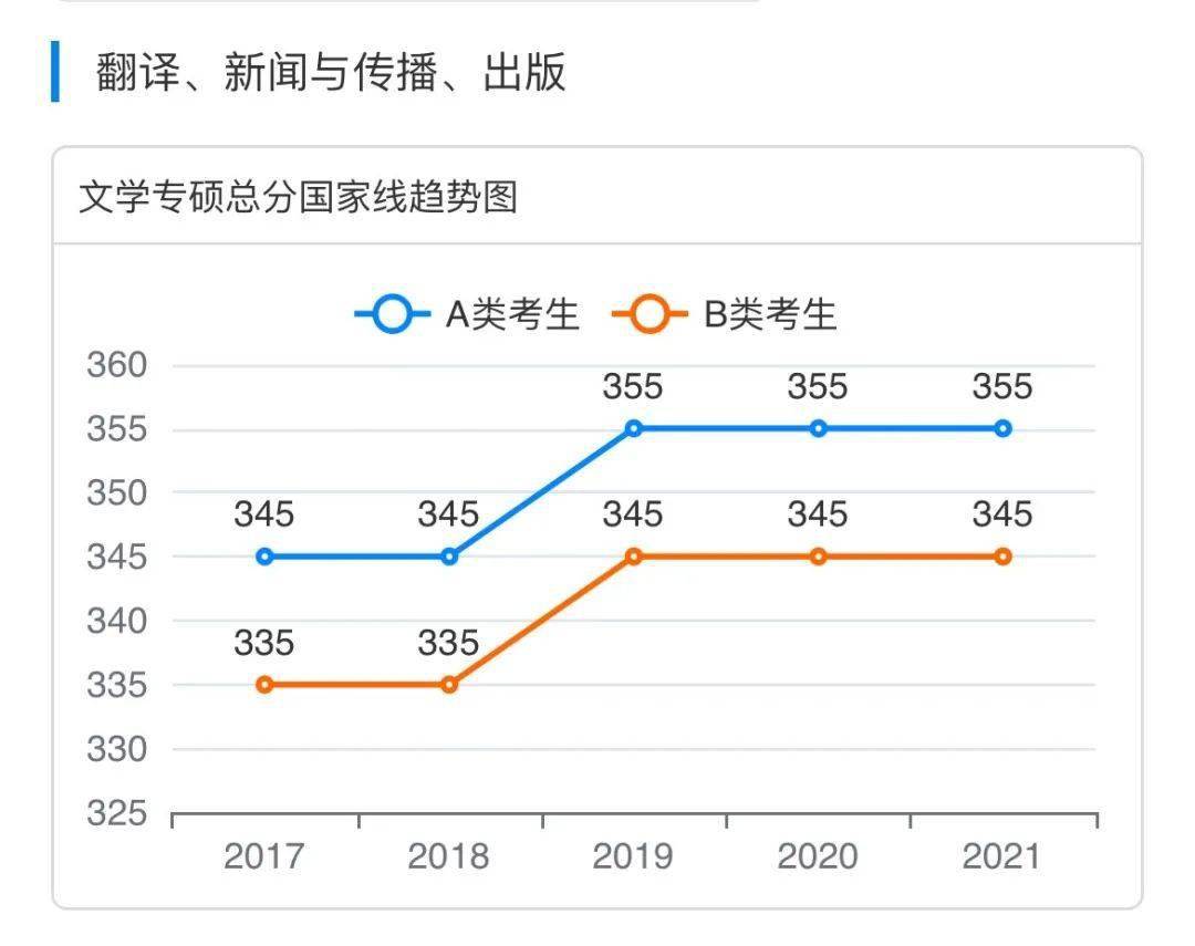 揭秘新澳门彩生肖走势图，一网打尽预测技巧与热门分析，揭秘新澳门彩生肖走势图，掌握预测技巧与热门分析全攻略