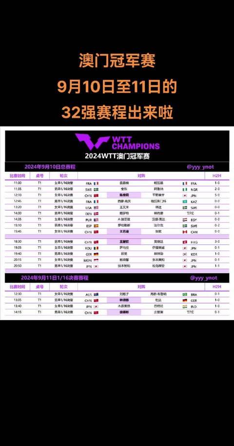 揭秘澳门特马新纪元，2025今晚开特马记录，澳门特马新纪元揭秘，2023年今晚特马记录全解析