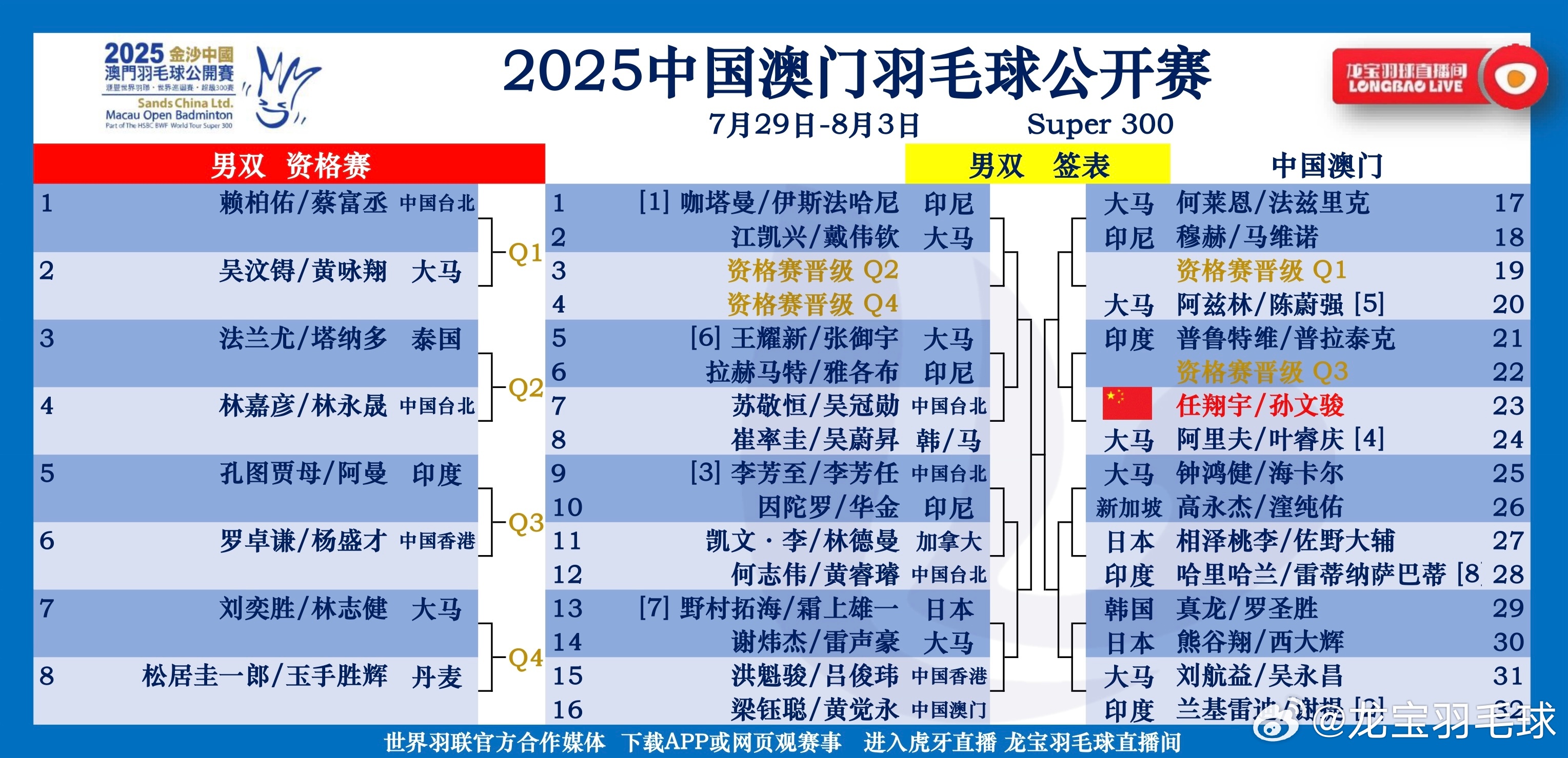2025年新澳门彩历史开奖记录走势图，澳门彩历史开奖记录走势图分析预测（至2025年）
