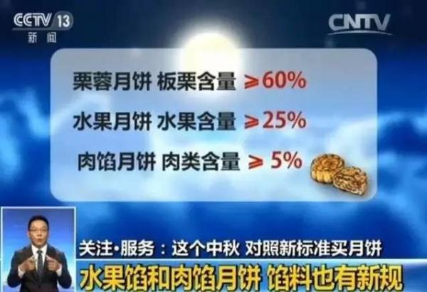 新澳门一肖中100%期期准，澳门精准一肖期期中特选号码预测