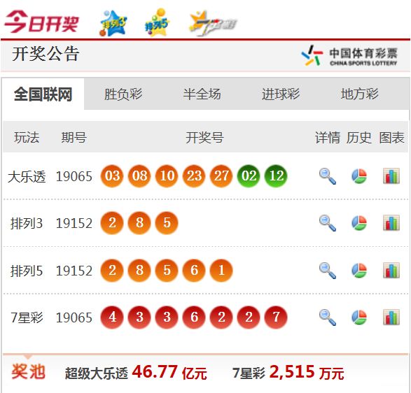 新澳天天开奖资料全解析，新澳天天开奖资料深度解析