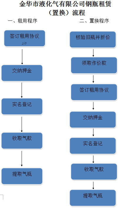 揭秘新奥门管家婆资料，一网打尽最新情报，澳门管家婆最新情报大揭秘，一网打尽最新资料更新