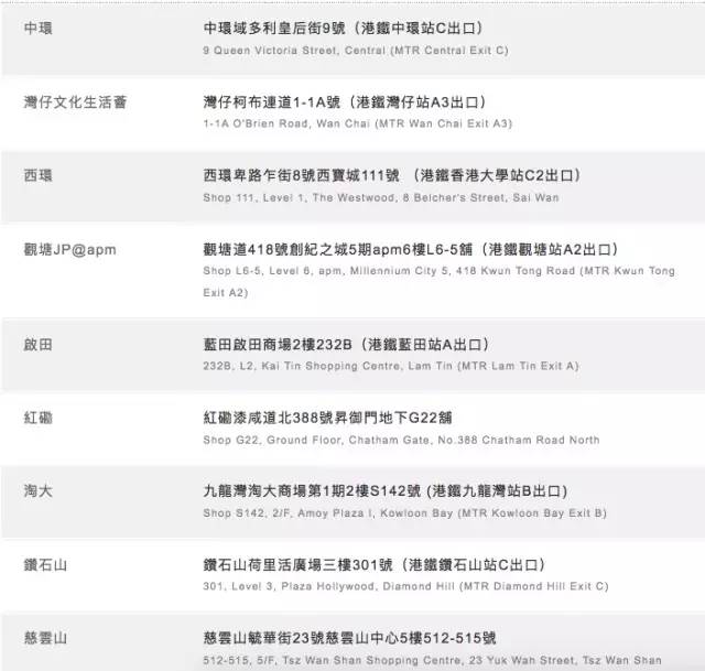 香港二四六开奖结果及开奖记录全解析，香港二四六开奖结果与开奖记录深度解析