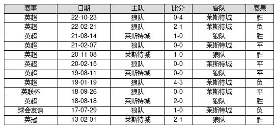 2025新奥历史开奖记录49期香港，香港新奥历史开奖记录49期回顾