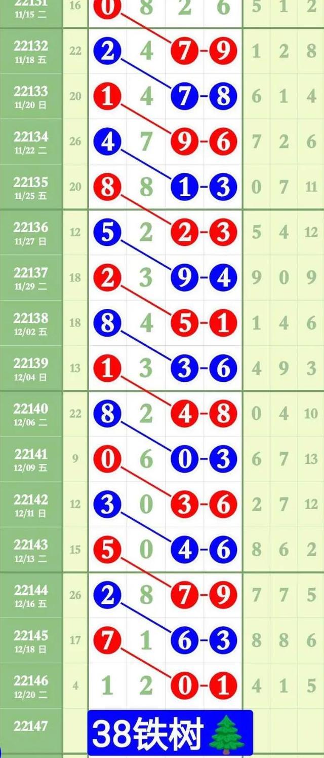 338833cm摇钱树四肖八码，揭秘四肖八码摇钱树，揭秘背后的秘密与真相