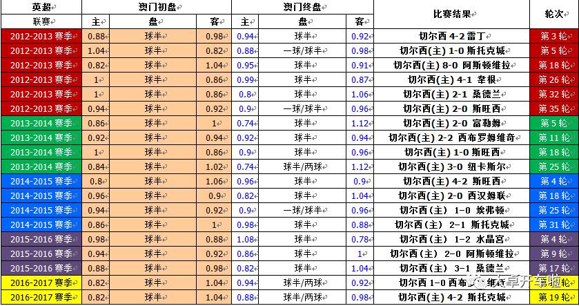 澳门开奖结果及开奖记录表全解析，澳门开奖结果及记录表全面解析