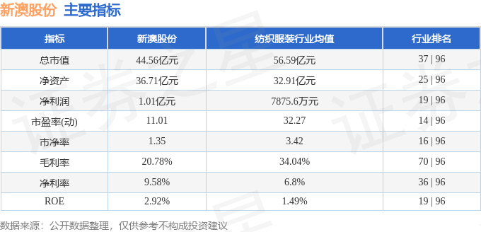 揭秘2025年新澳开奖记录，数据背后的故事，揭秘2025年新澳开奖记录背后的数据故事
