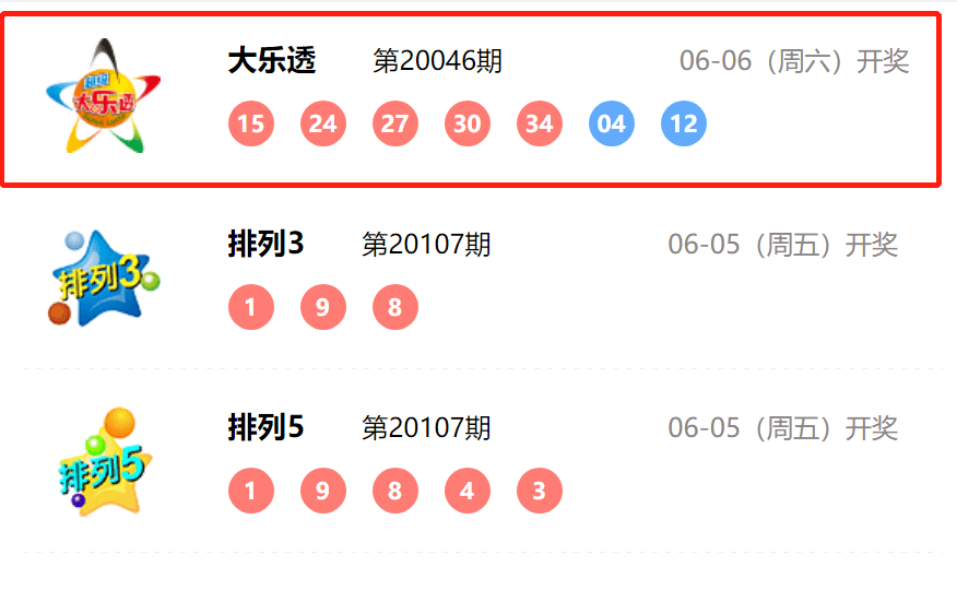 新奥324期开奖结果，揭晓时刻，期待与惊喜交织之夜，新奥324期开奖结果揭晓，期待与惊喜交织的夜晚