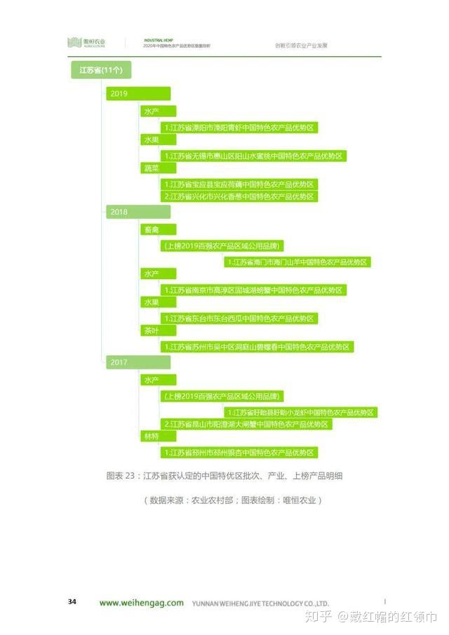 2025年資料免費大全優勢的特色，2025年资料免费大全，优势特色一览