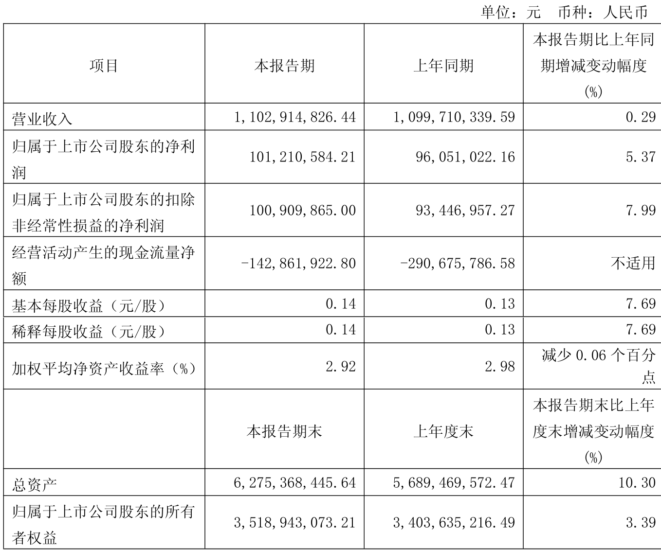 2025新澳资料大全，2025新澳资料大全手册