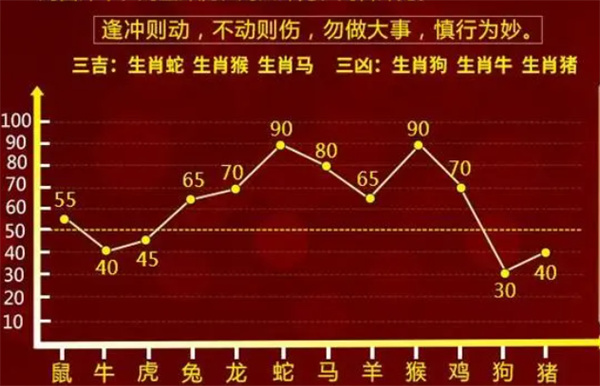 一肖一码，揭秘百分百准确资料的神秘面纱，揭秘一肖一码，百分百准确资料的神秘面纱