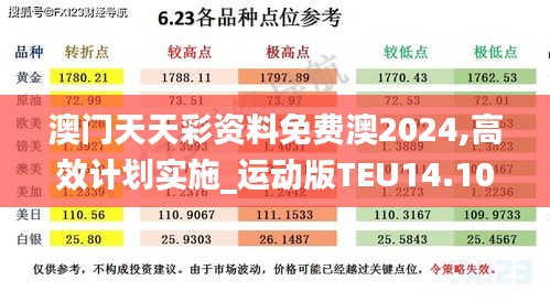 探索未来彩界奥秘，2025天天彩资料澳，揭秘未来彩界奥秘，2025天天彩资料澳探索