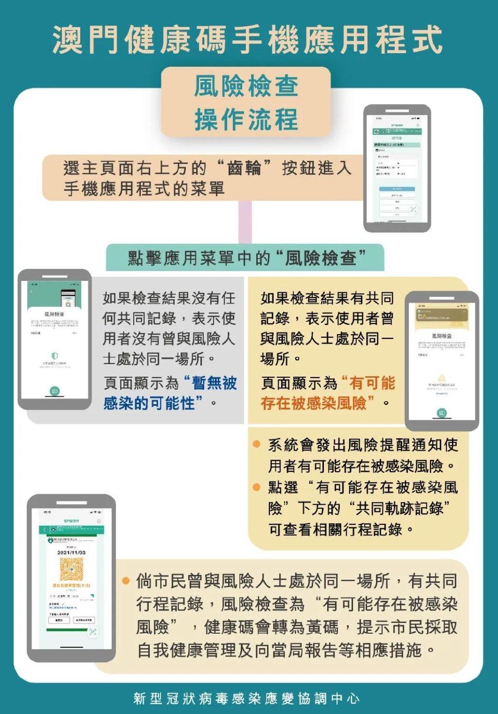 精准新澳门内部一码，精准新澳门内部一码预测