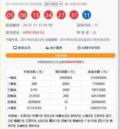 正版澳门二四六天天彩牌凤凰网—解读彩票文化的魅力，澳门二四六天天彩牌解读，彩票文化的魅力与凤凰网独家解析