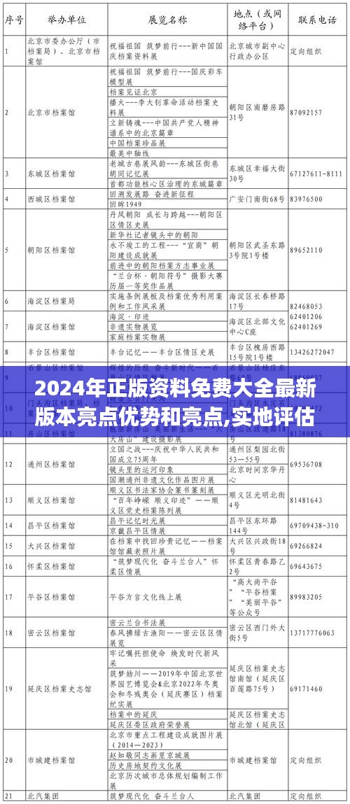 2025年正版资料免费大全最新版本，共创知识共享新时代，共创知识共享新时代，2025年正版资料免费大全最新升级版