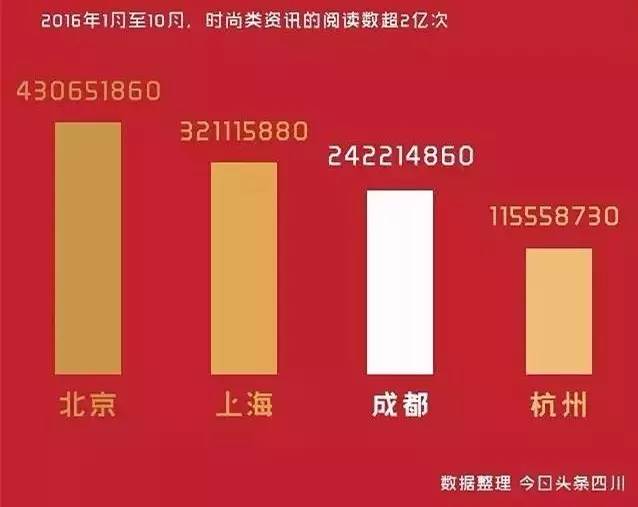 全国政协委员:先让有钱人能消费