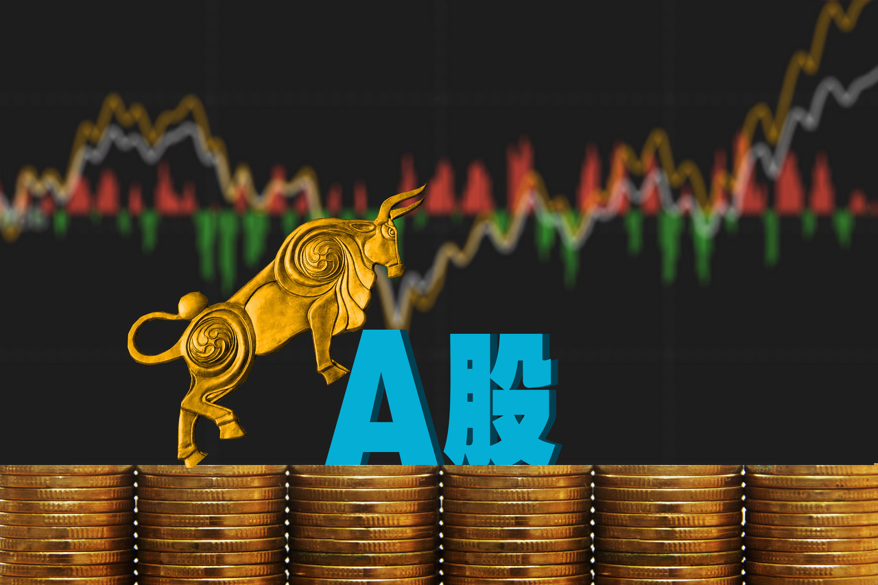 a股能到1万点吗?