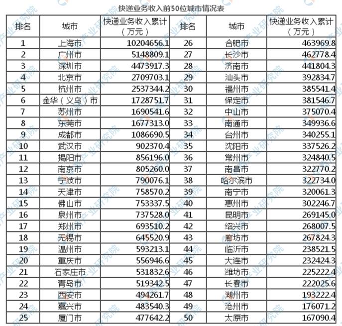 2025年最新资料免费大全，2025年最新资料免费大全，一站式获取所有最新信息