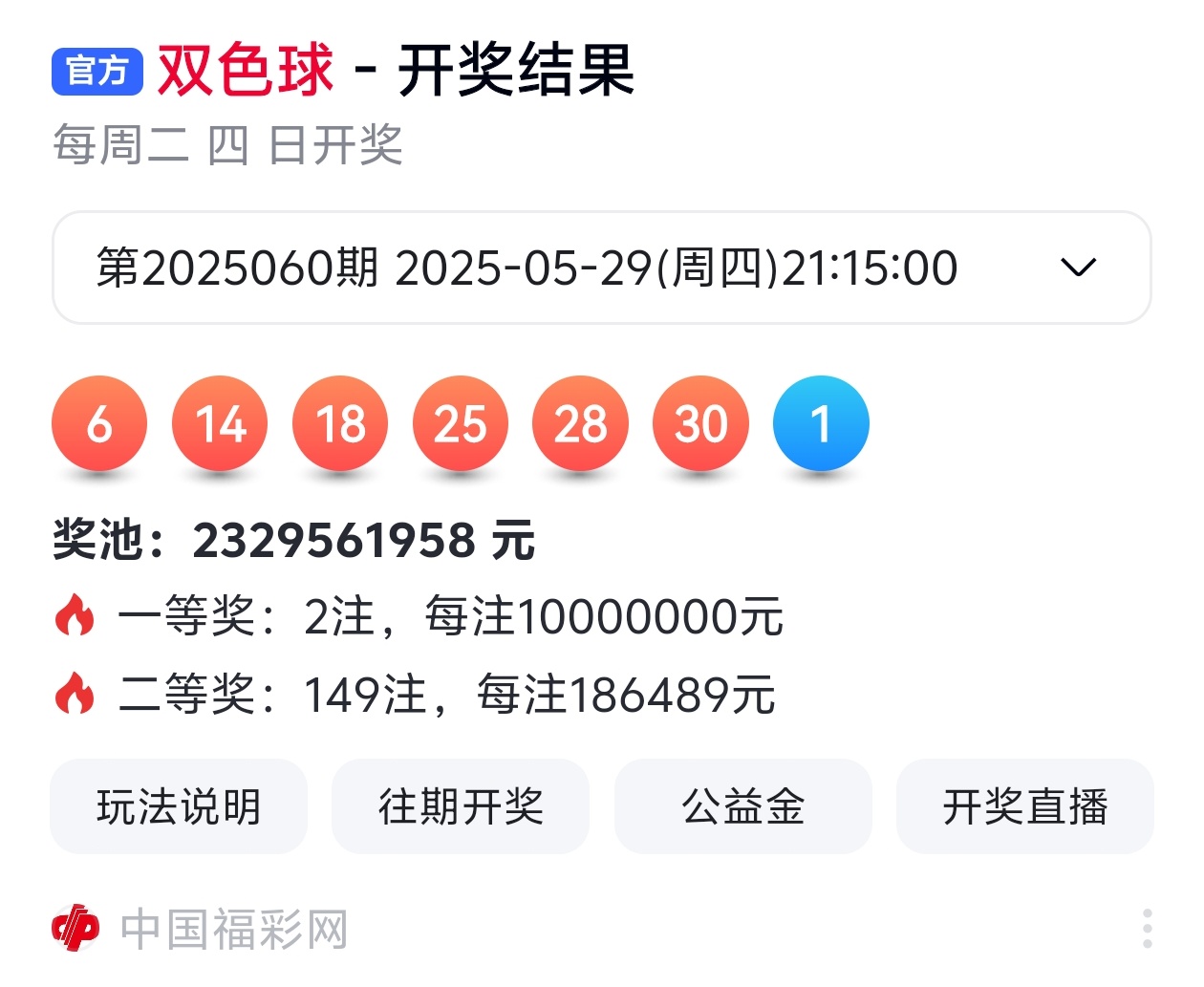 2025年香榭六香彩开奖盛况，2025年香榭六香彩开奖盛况回顾