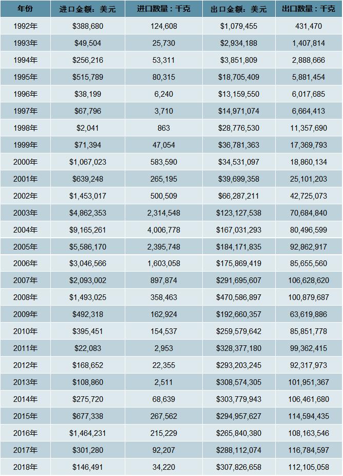 2025年最新免费资料大全，2025年最新免费资料大全，一站式获取各类资源