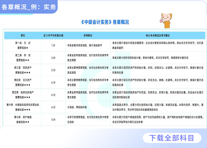 2025最新资料免费大全，一网打尽所有资源！，2025最新资料大全，一网打尽所有资源，免费共享时代！