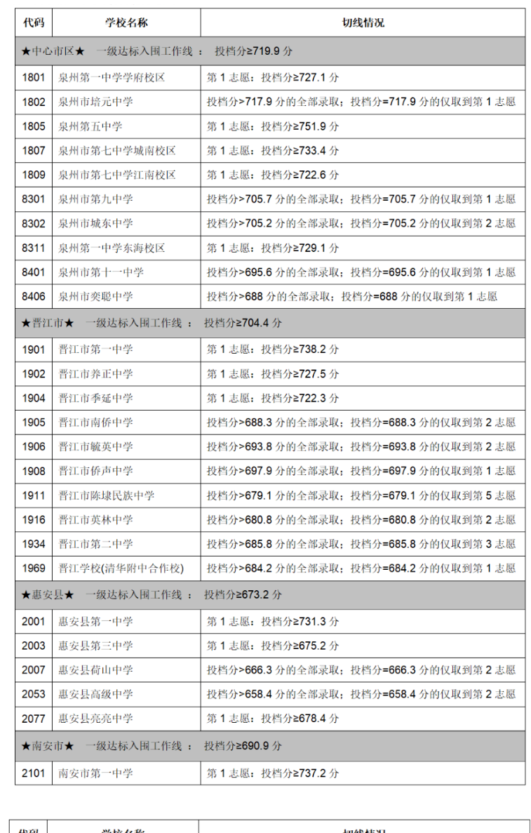 2025年澳门历史记录查询表，澳门历史记录查询表（2025版）