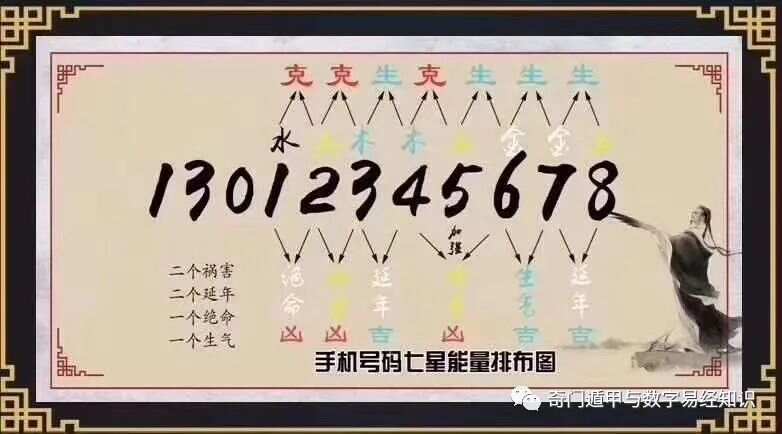 探索新纪元，7777788888王中新版的世界，探索新纪元，王中新版的世界